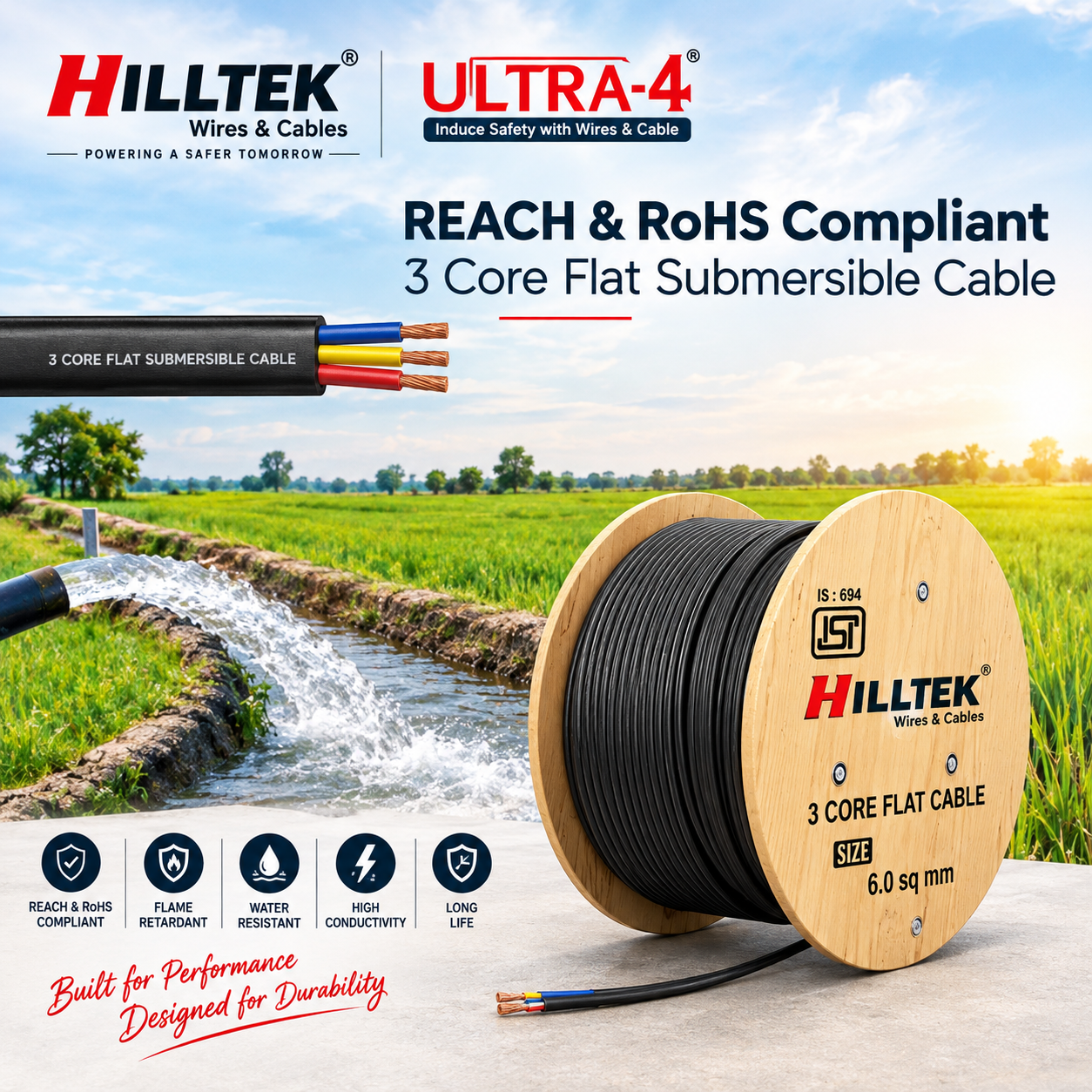 SUBMERSIBLE CABLES